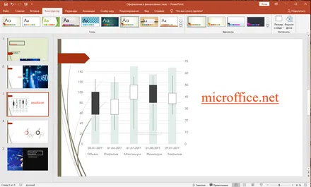 Microsoft PowerPoint 2021